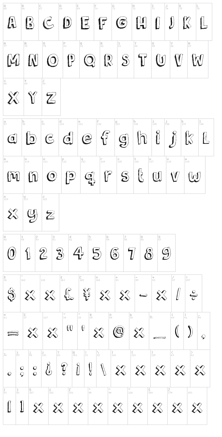 DK Bergelmir font map